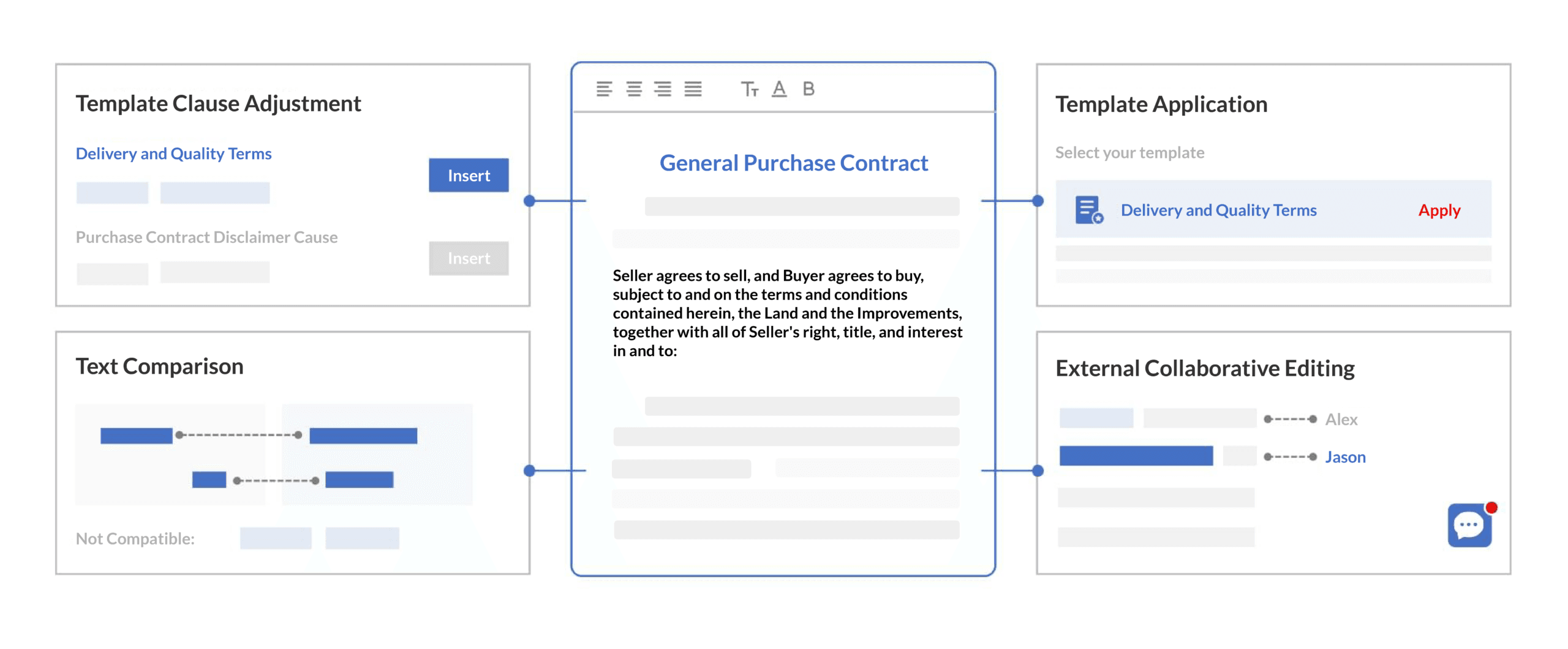 Contract Lifecycle Management - Advanced Text Processing