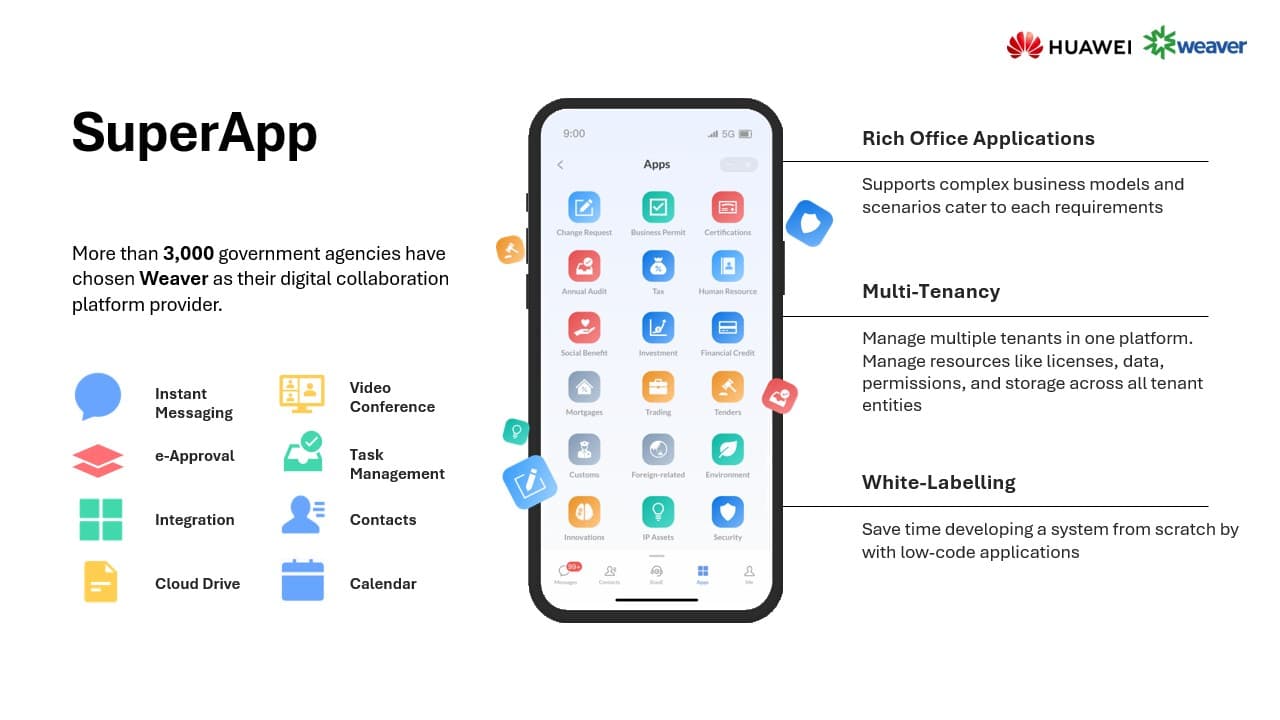SuperApp