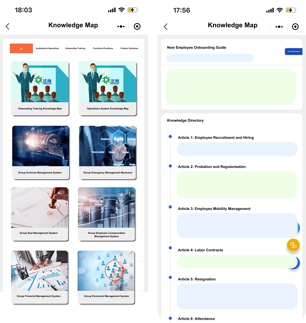 Comprehensive knowledge maps for job roles