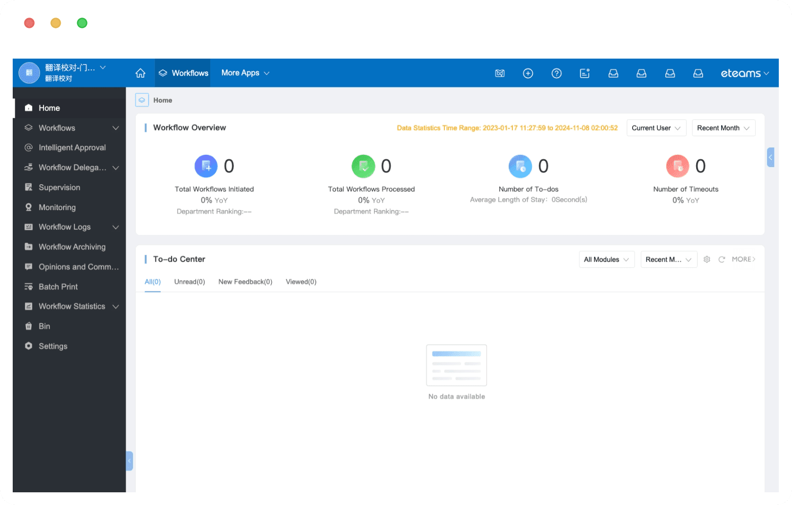 Intelligent analysis for workflow optimization