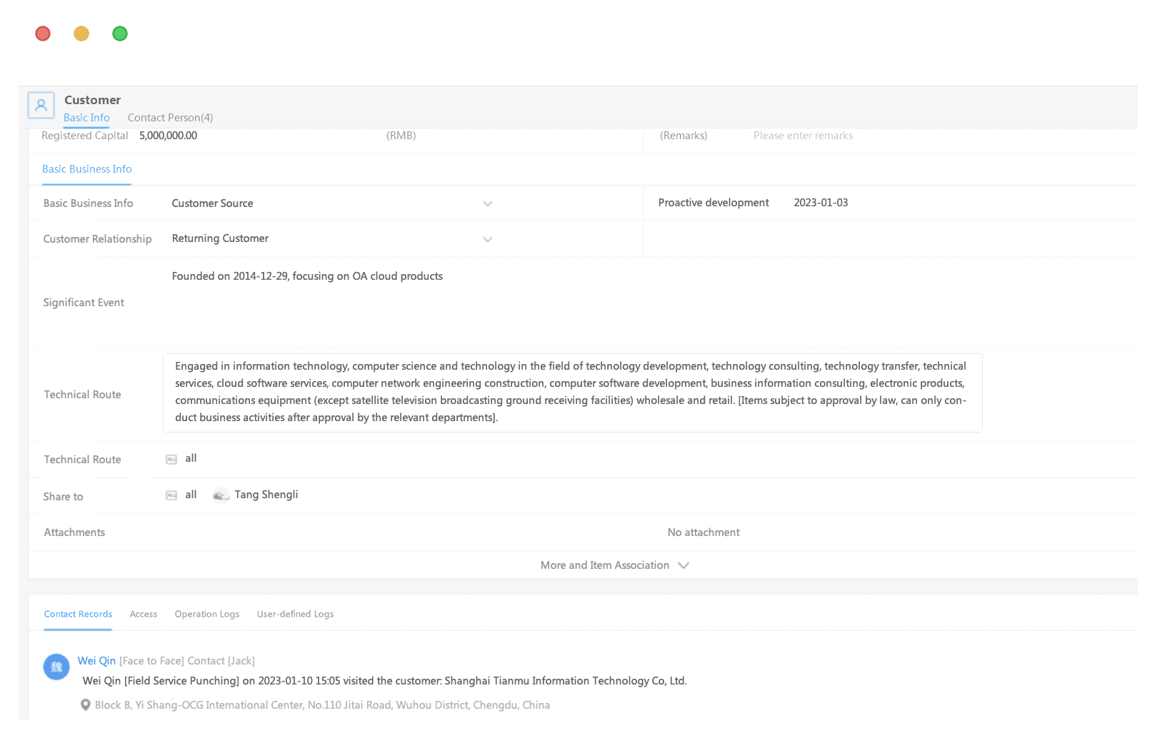 Sales behavior management
