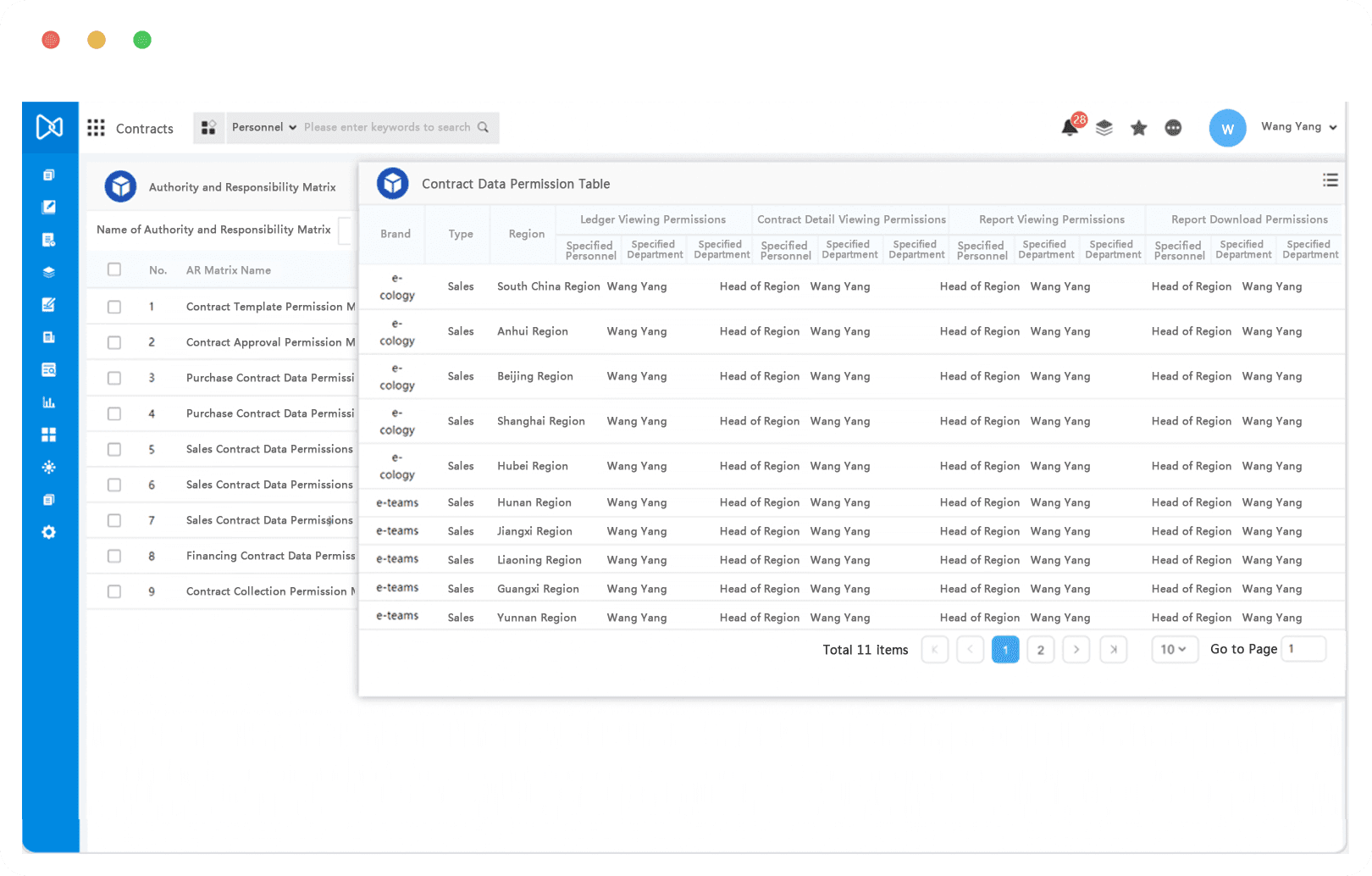 Contract performance implementation